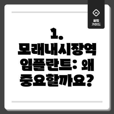 1. 모래내시장역 임플란트: 왜 중요할까요?