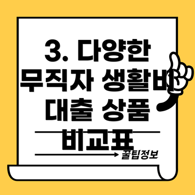 3. 다양한 무직자 생활비 대출 상품 비교표