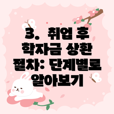 3.  취업 후 학자금 상환 절차: 단계별로 알아보기