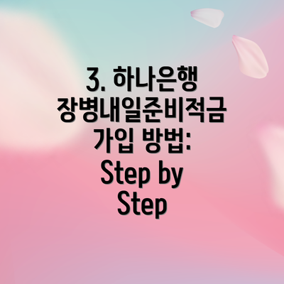 3. 하나은행 장병내일준비적금 가입 방법: Step by Step