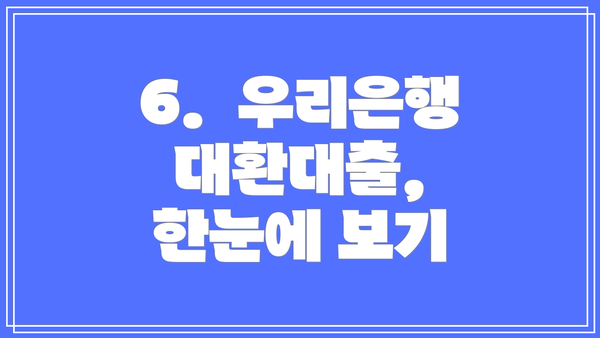 6.  우리은행 대환대출, 한눈에 보기