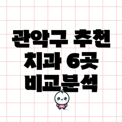 관악구 추천 치과 6곳 비교분석
