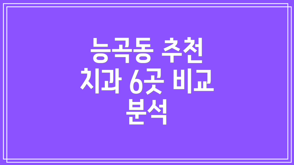 능곡동 추천 치과 6곳 비교 분석