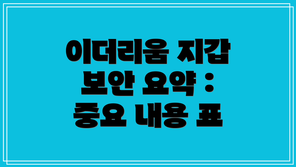 이더리움 지갑 보안 요약 : 중요 내용 표