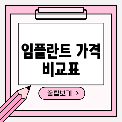 임플란트 가격 비교표