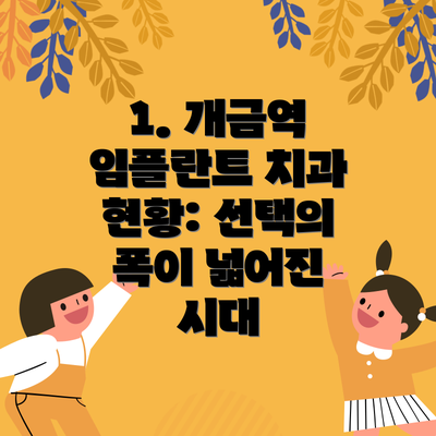 1. 개금역 임플란트 치과 현황: 선택의 폭이 넓어진 시대