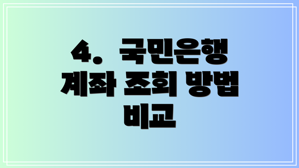 4.  국민은행 계좌 조회 방법 비교