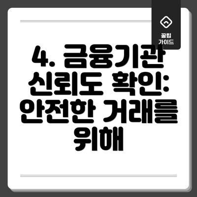 4. 금융기관 신뢰도 확인: 안전한 거래를 위해