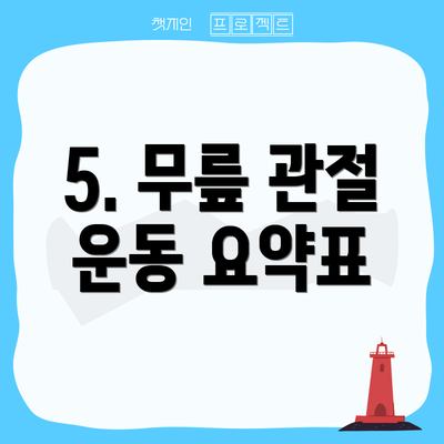 5. 무릎 관절 운동 요약표