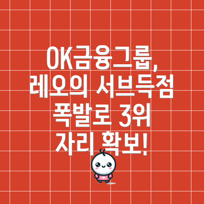 OK금융그룹, 레오의 서브득점 폭발로 3위 자리 확보!