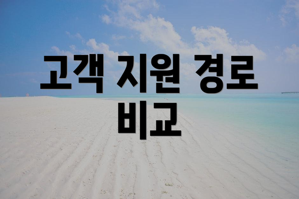 고객 지원 경로 비교
