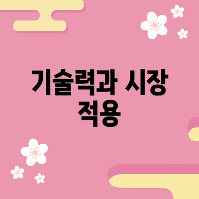 기술력과 시장 적용