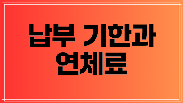 납부 기한과 연체료
