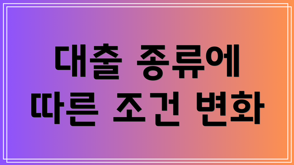 대출 종류에 따른 조건 변화