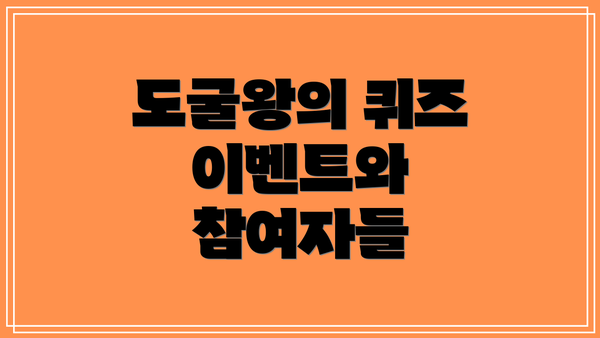 도굴왕의 퀴즈 이벤트와 참여자들