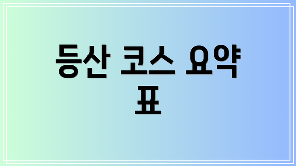 등산 코스 요약 표