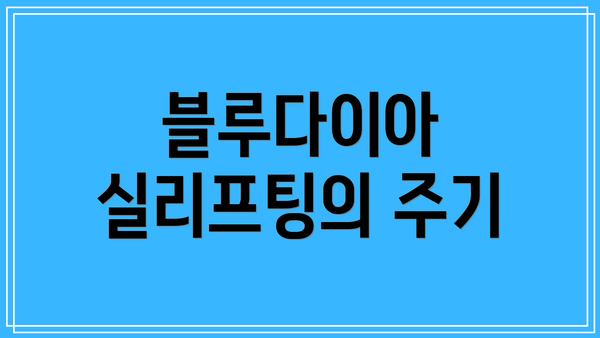 블루다이아 실리프팅의 주기