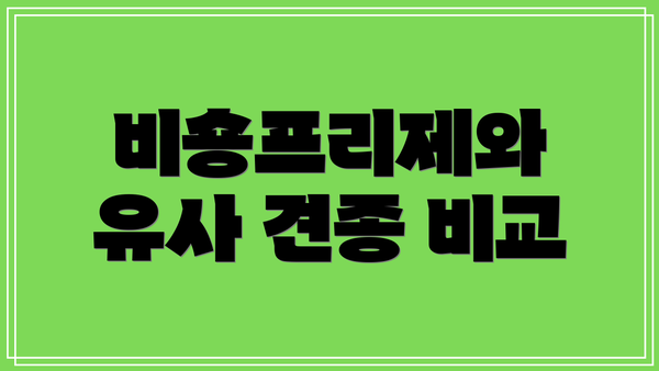 비숑프리제와 유사 견종 비교