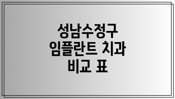 성남수정구 임플란트 치과 비교 표