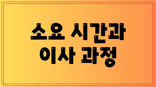 소요 시간과 이사 과정
