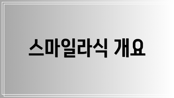 스마일라식 개요