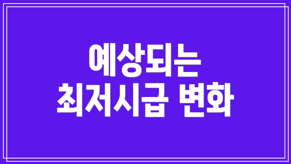 예상되는 최저시급 변화