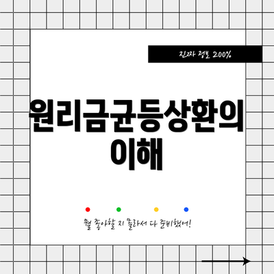 원리금균등상환의 이해