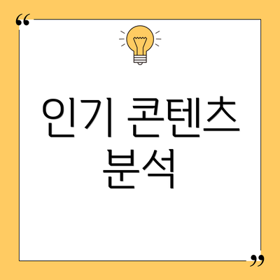 인기 콘텐츠 분석