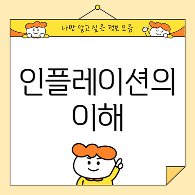 인플레이션의 이해
