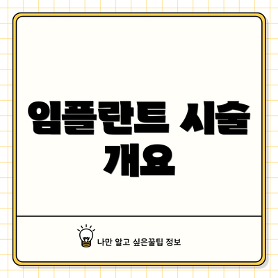 임플란트 시술 개요