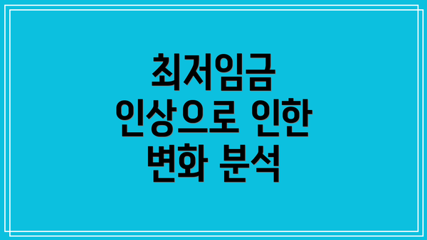 최저임금 인상으로 인한 변화 분석