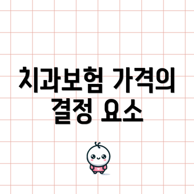 치과보험 가격의 결정 요소