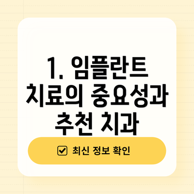 1. 임플란트 치료의 중요성과 추천 치과