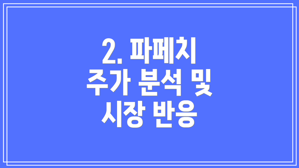 2. 파페치 주가 분석 및 시장 반응