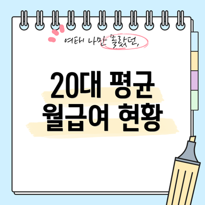 20대 평균 월급여 현황