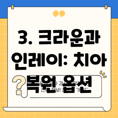 3. 크라운과 인레이: 치아 복원 옵션