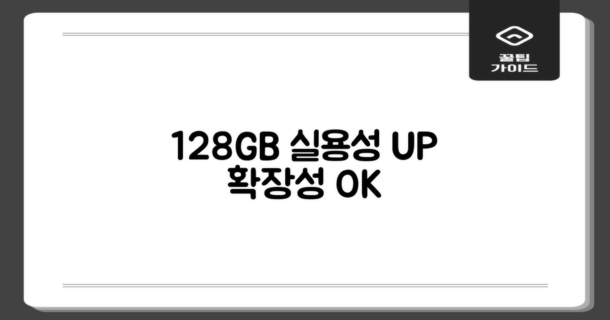 128GB, 활용도와 확장성의 밸런스