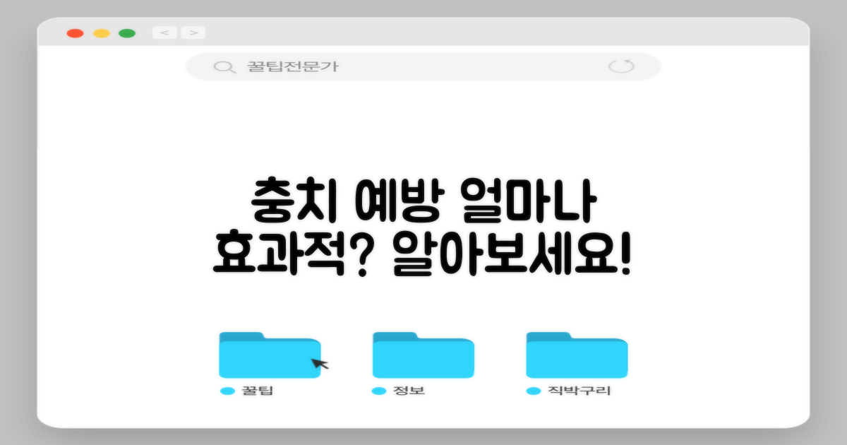 충치 예방, 얼마나 효과적?